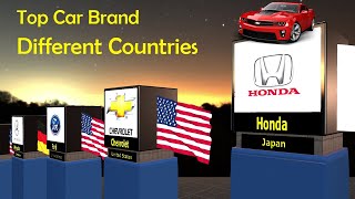 Top Car Companies From Different Countries (3D Comparison Video)