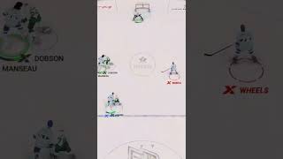 nice goal nhl 26 eashl