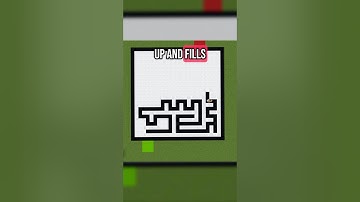 How the Maze Algorithm Works | command Block Maze-Generator #commandblock #commands #minecraft