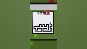 How the Maze Algorithm Works | command Block Maze-Generator #commandblock #commands #minecraft