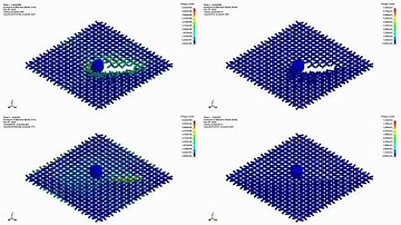 Strain-rate effects for steel in LS-DYNA