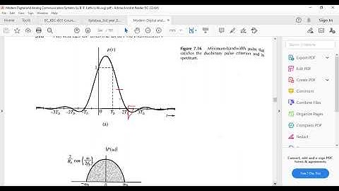 Lecture 12 part2 Pulse shaping