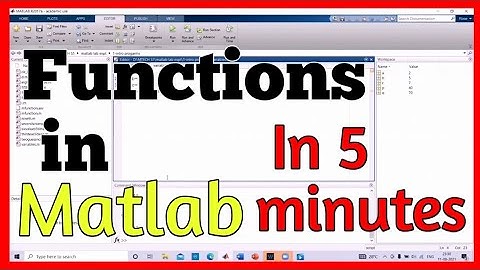 Introduction to functions in matlab