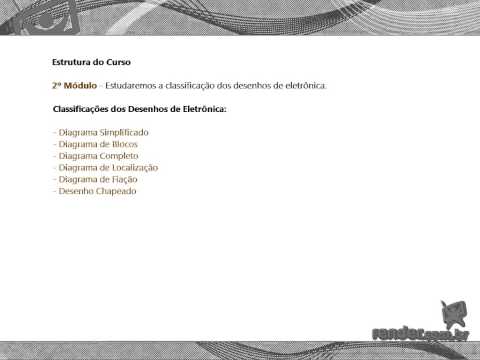 Leitura e Interpretação