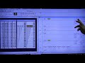 BITs Internos de Temporizadores e Contadores