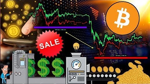 Last Chance for CHEAP Bitcoin!? New Crypto Trend Practically "Printing Money"?!? USDT in Trouble?