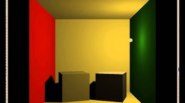 Instant Radiosity