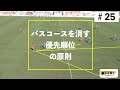 #25 何から守る？ボールを奪うことから逆算するための原則