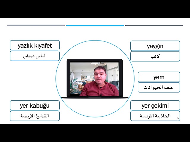 مفردات اللغة التركية - اللفظ و المعنى المستوى 2 - منهاج اسطنبول الفيديو الأخير