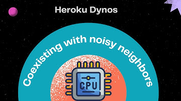 Learn to Code | Heroku Dynos | Coexisting with noisy neighbors | Snowpal Pitch