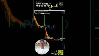 $PAVS – What Makes This Trade Great!!