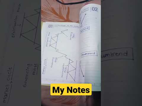 My Hand Written