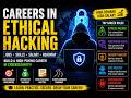 Careers in Ethical Hacking | Salary, Skills &amp; Roadmap (Beginner Guide)