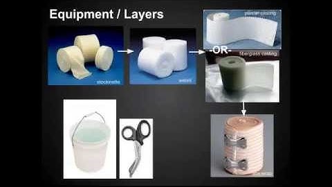 Splinting Basics Part 1-  Materials and process:  "EM in 5"
