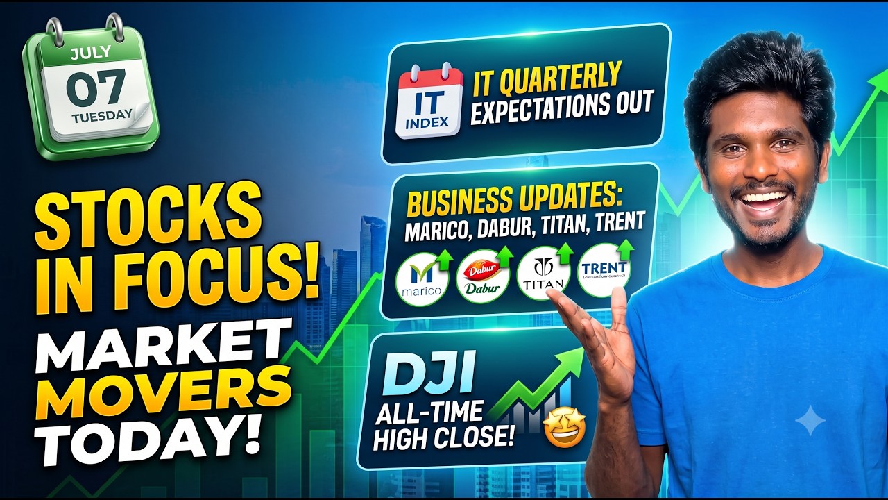 Market Analysis and Trading Fundamentals
