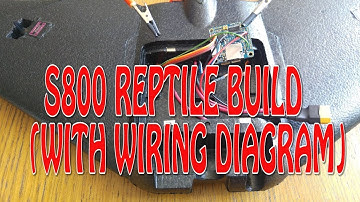 S800 INAV + FPV  BUILD