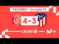 Girona FC 4-3 Atletico de Madrid | LALIGA EA SPORTS (Jornada 19) - Resumen | Movistar Plus+ image