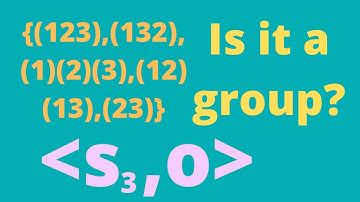 The set of permutations on the set {1,2,3}
