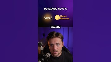 Creative Studio AI For Slack #ai #artificialintelligence #slack #aitools #aitool