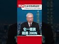 巴菲特指標飆升 台股過熱？｜#老謝開講 EP277 精彩片段