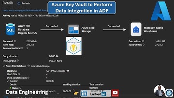 Azure Key Vault to Perform Data Integration in ADF
