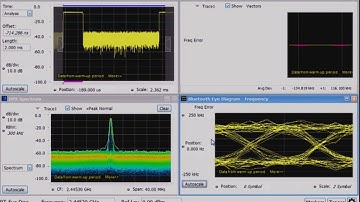 Parametric Test for ZigBee Devices