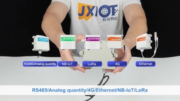 SO2 Gas Detector – Sulfur Dioxide Sensor