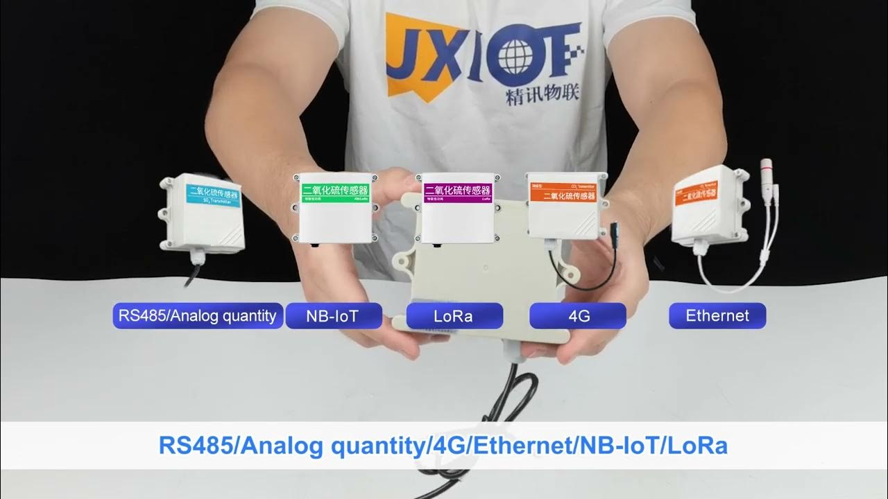 SO2 Gas Detector – Sulfur Dioxide Sensor - YouTube
