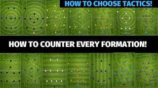 The Best Counter Formation Tutorial in Top Eleven