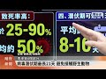 【講新聞】民主剛果爆伊波拉疫情 目前無特效藥可治【客家新聞20260522】