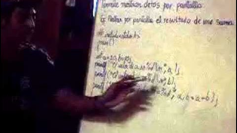 Cómo utilizar la función printf