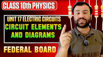 Circuit Elements & Diagrams | Class 10 Physics FBISE | Electric Circuit