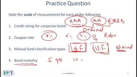 R07 Statistical Concepts and Market Returns Lecture 1