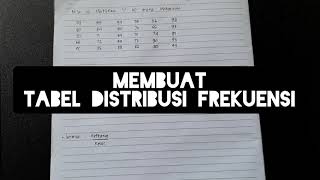MEMBUAT TABEL DISTRIBUSI FREKUENSI