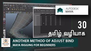 Maya Rigging for Beginners | Another Method of Adjust Bind Weight  in Maya | Lesson 30/31