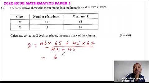 2022 KCSE MATHEMATICS PAPER 1 QUESTION 15