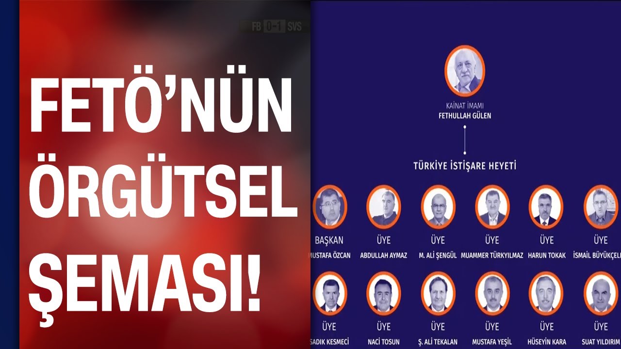 FETÖ'nün örgütsel yapısı! Örgütün istişare heyeti'nin özelliği nedir? / Gece Görüşü / 11.08.2020