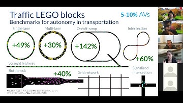 Cathy Wu - Toward understanding transfer learning in mixed autonomy traffic