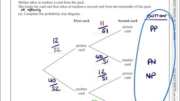 2017 01 4H IGCSE Edexcel Higher Old Spec Question 14 Probability Tree Conditional