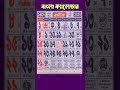 Bengali Calendar Kartik Maas 1432 📅
