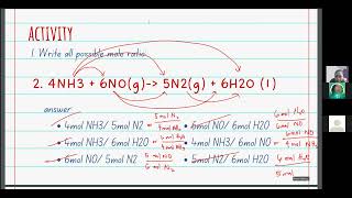 Chem102 Lab | Activity 7 PostLab