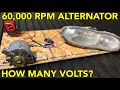 How Much Voltage Can Alternators Generate? Using a 60k PSI Waterjet