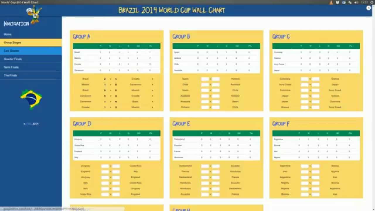 World Cup Interactive Chart