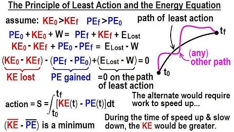 Physics 70 Principle of Least Action (3 of 27) Principle of Least Action & Energy Equation