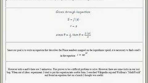 Logarithmic Spiral Encryption