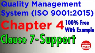 Clause 7-Support|ISO 9001:2015|Quality Management System-QMS|Learn QMS Implementation|100% Practical
