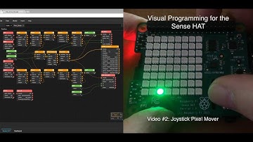 Raspberry Pi Sense HAT Game in DGLux5  Video #2