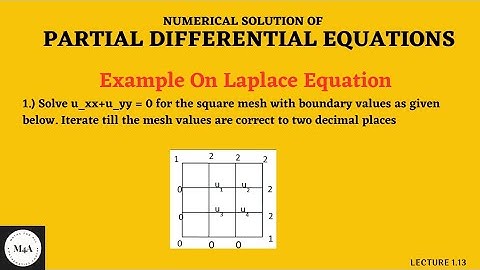 Example On Laplacian Equation With 9 Square Mesh||Example Model QP || Dr. Sujata T