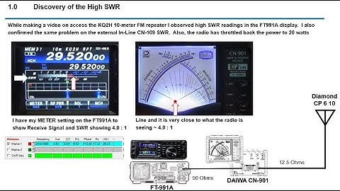 High SWR – What Meters to watch when Transmitting for Signs of Trouble – KI5JUF HF 10m Off the Air