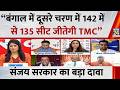 “Bengal में दूसरे चरण में 142 में से 135 सीट जीतेगी TMC”… Sanjay Sarkar का बड़ा दावा
